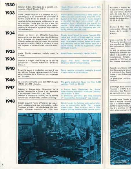Brochures Dates Citroën 1919-1977 (Français / Anglais) | Dates 1919-1977 |