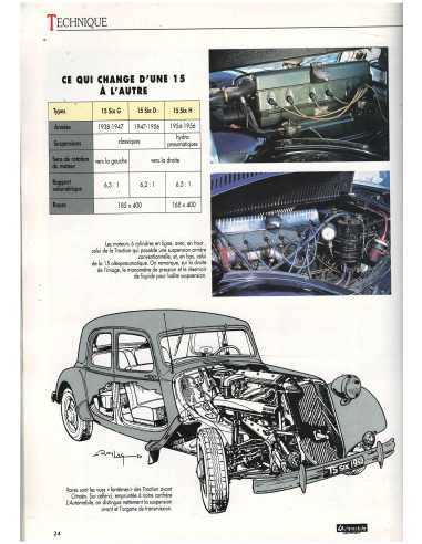 Citroën Traction 15 Six Auto-collection N°68 | Auto-collection N°68 |