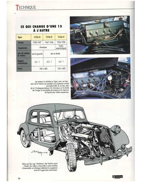 Citroën Traction 15 Six Auto-collection N°68 | Auto-collection N°68 |