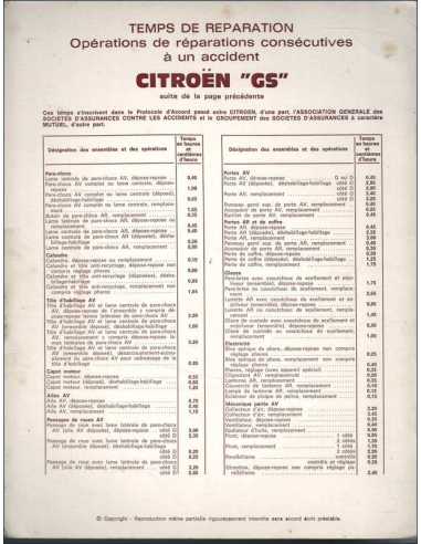 Brochure Technique Citroën GS | Brochure GS |