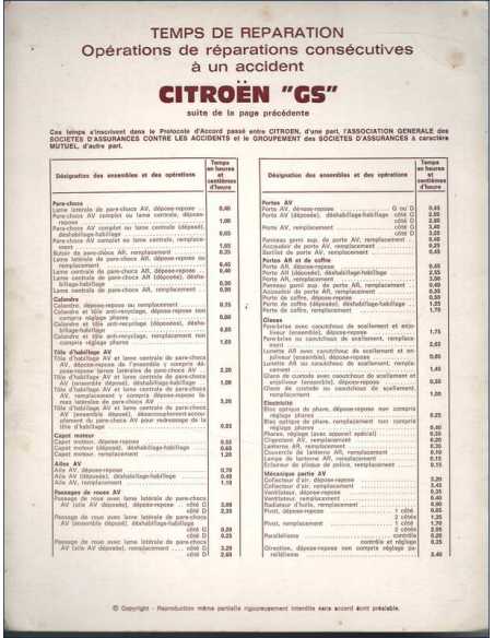 Brochure Technique Citroën GS | Brochure GS |