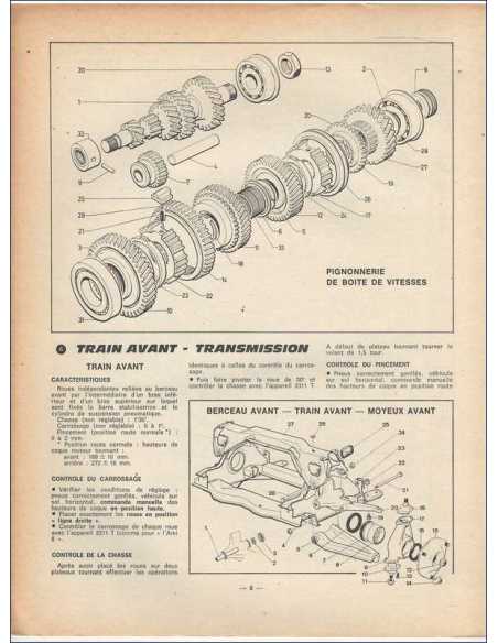 Brochure Technique Citroën GS | Brochure GS |