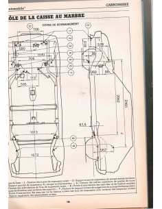 Etude Technique Automobile LADA SAMARA - 1988 | LEA 259 | 2