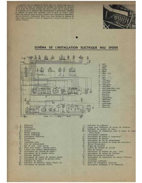 NSU PRINZ 1000 Fiche Technique Electricité (Moteur NSU/Wankel) Français 1966 | Fiche Technique NSU PRINZ |