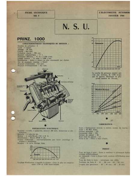 NSU PRINZ 1000 Fiche Technique Electricité (Moteur NSU/Wankel) Français 1966 | Fiche Technique NSU PRINZ |