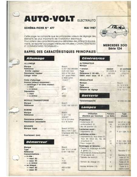 Mercedes 200 Série 124 - Schéma-Fiche Electrique (Français) 1987 | Fiche Technique Mercedes 200 |