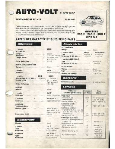 Mercedes 230 E - 260 E - 300 E série 124 - Schéma-Fiche Electrique (Français) 1987 | Fiche Technique Mercedes 230 |