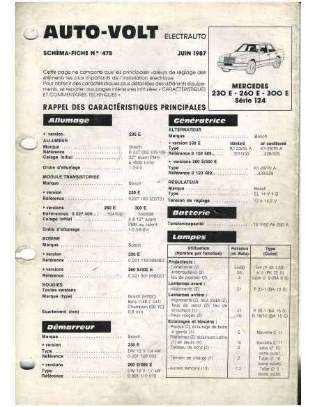 Mercedes 230 E - 260 E - 300 E série 124 - Schéma-Fiche Electrique (Français) 1987 | Fiche Technique Mercedes 230 |