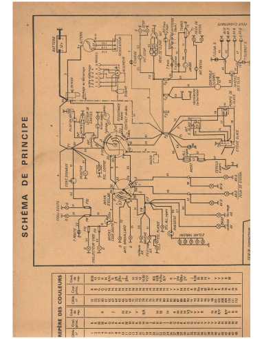 Mercedes 250 à Carburateur - Schéma-Fiche Electrique (Français) 1971 | Fiche Technique Mercedes 250 |