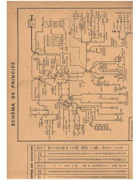 Mercedes 250 à Carburateur - Schéma-Fiche Electrique (Français) 1971 | Fiche Technique Mercedes 250 |