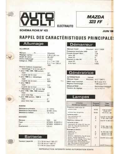 SCHEMA-FICHE AUTO-VOLT MAZDA 323 FF N° 423 JUIN 1982 | Schema fiche 423 |