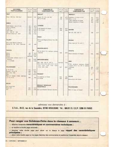 SCHEMA-FICHE AUTO-VOLT LADA SAMARA Type 2108 ° 480 09/1987 | Schema fiche  480 |