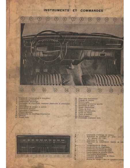 FICHE TECHNIQUE ELECTRICITE VOLVO 144 N° 22 09/1967 | Schema fiche  22 |