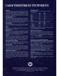 Catalogue LANCIA BETA HPE | LAN43 | 2