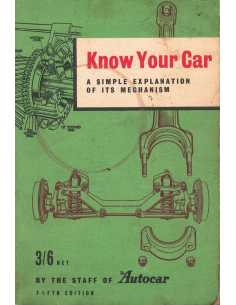 KNOW YOUR CAR - A Simple Explanation Of Its Mechanism | Know Your Car |