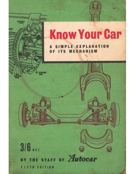 KNOW YOUR CAR - A Simple Explanation Of Its Mechanism | Know Your Car |