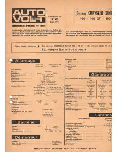 SCHEMA-FICHE AUTO-VOLT CHRYSLER-SIMCA 160/160 GT/180 N° 425 04/1971 | Schéma Fiche 425 |