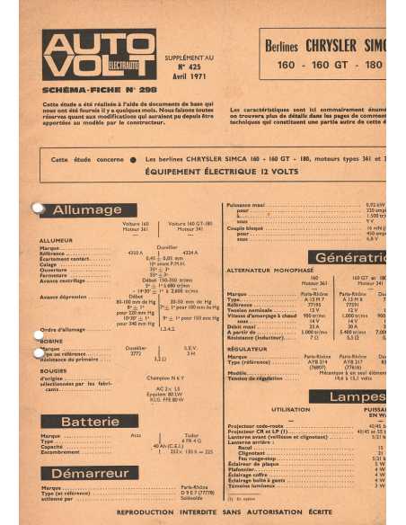 SCHEMA-FICHE AUTO-VOLT CHRYSLER-SIMCA 160/160 GT/180 N° 425 04/1971 | Schéma Fiche 425 |