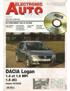ELECTRONIC AUTO-VOLT DACIA LOGAN EAV N°863 | EAV 863 |