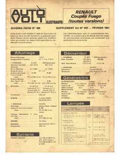 SCHEMA-FICHE AUTO-VOLT RENAULT FUEGO COUPES N° 408 02/1981 | Schéma Fiche 408 |