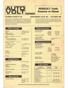SCHEMA-FICHE AUTO-VOLT RENAULT TRAFIC N° 415 10/1981 | Schéma Fiche 415 |