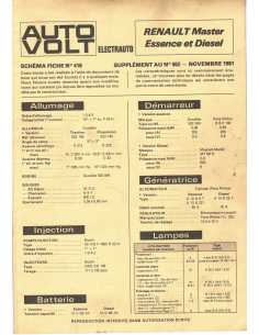 SCHEMA-FICHE AUTO-VOLT RENAULT MASTER N° 416 11/1981 | Schéma Fiche 416 |