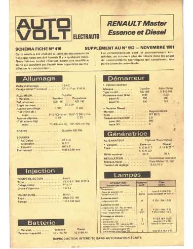 SCHEMA-FICHE AUTO-VOLT RENAULT MASTER N° 416 11/1981 | Schéma Fiche 416 |