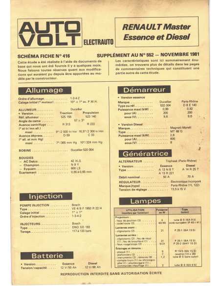 SCHEMA-FICHE AUTO-VOLT RENAULT MASTER N° 416 11/1981 | Schéma Fiche 416 |