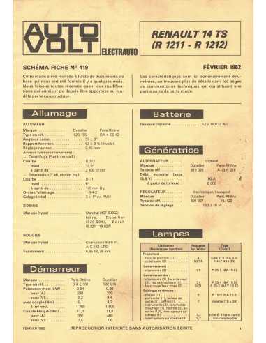 SCHEMA-FICHE AUTO-VOLT RENAULT 14 TS N° 419 02/1982 | Schéma Fiche 419 |