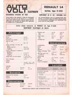 SCHEMA-FICHE AUTO-VOLT RENAULT 14 N° 361 11/1976 | Schéma Fiche 361 |