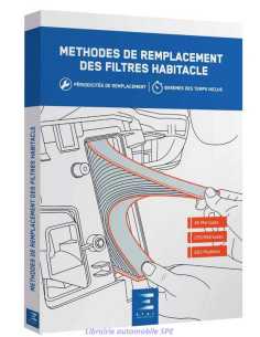 Méthodes De Remplacement Des Filtres Habitacle | 3189470269128 |