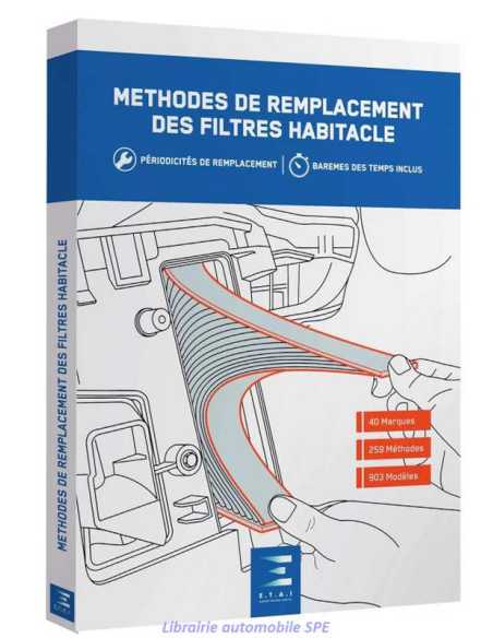 Méthodes De Remplacement Des Filtres Habitacle | 3189470269128 |