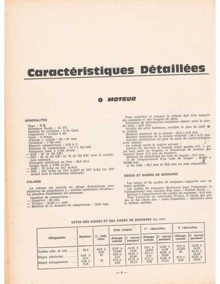 Revue Technique Automobile Peugeot 504 (Carburateur) | RTA Peugeot 504 |