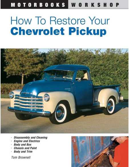 How to Restore Your Chevrolet Pickup (Motorbooks Workshop) | 9780760316344 |