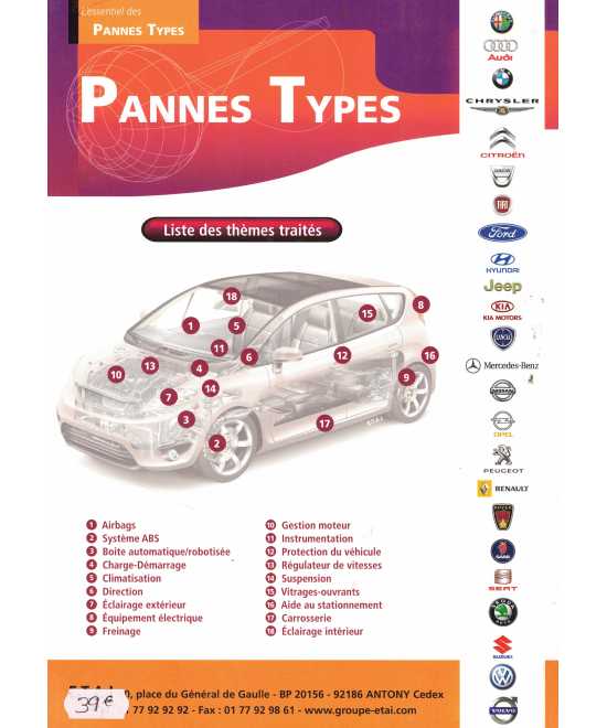 L'essentiel des pannes types (Pannes 1184 à 1448) Vol.2 | 9782726897584 |