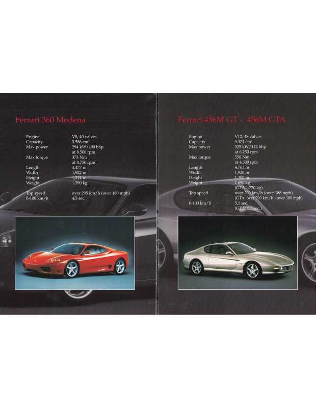 Brochure FERRARI Gamme 2001 (Anglais) | Brochure Ferrari 004 |