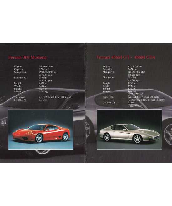 Brochure FERRARI Gamme 2001 (Anglais) | Brochure Ferrari 004 |