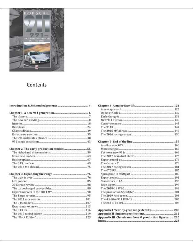 Porsche 911(991) The Definitive History 2011 to 2019 | 9781787117921 |
