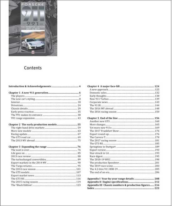 Porsche 911(991) The Definitive History 2011 to 2019 | 9781787117921 |