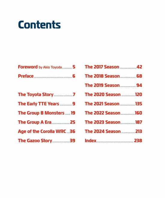 Toyota Yaris WRC The full story of the TOYOTA Gazoo Racing WRC campaign | 9781787119307 |