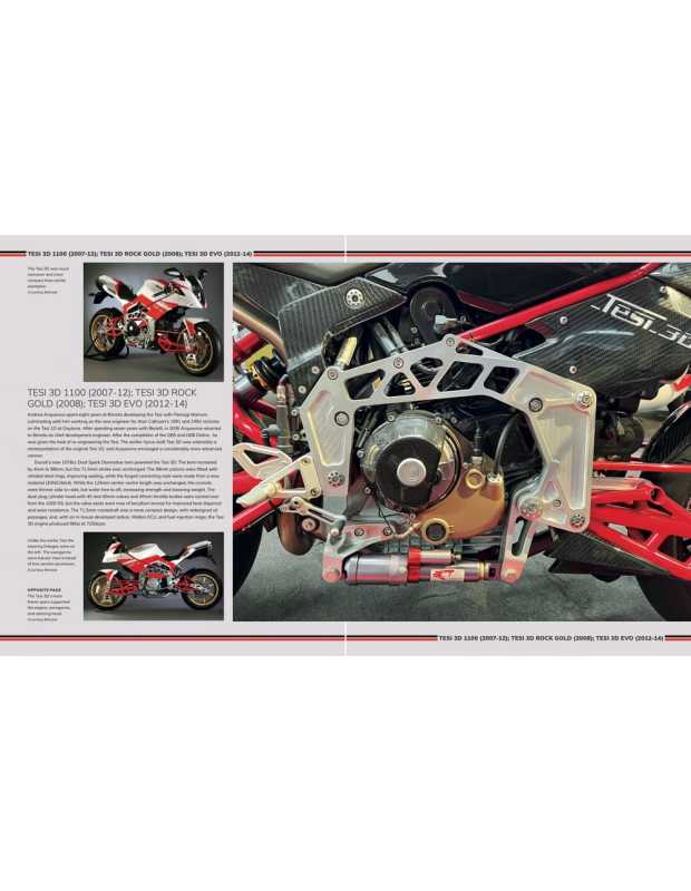 The Bimota Story By Ian Falloon | 9781787116511 |
