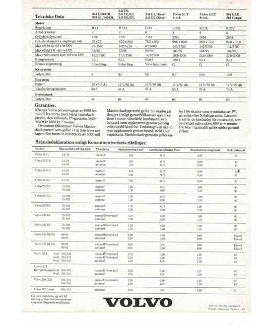 Brochure VOLVO Gamme 1980 (Suédois) | Volvo 33 |