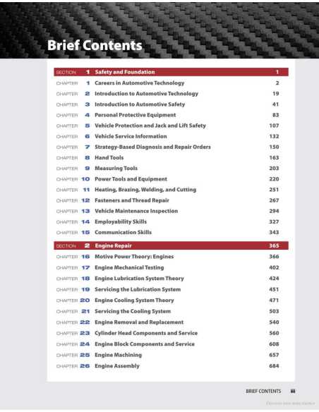 Fundamentals of Automotive Technology Principles and Practice (3ème édition) | 9781284230352 |