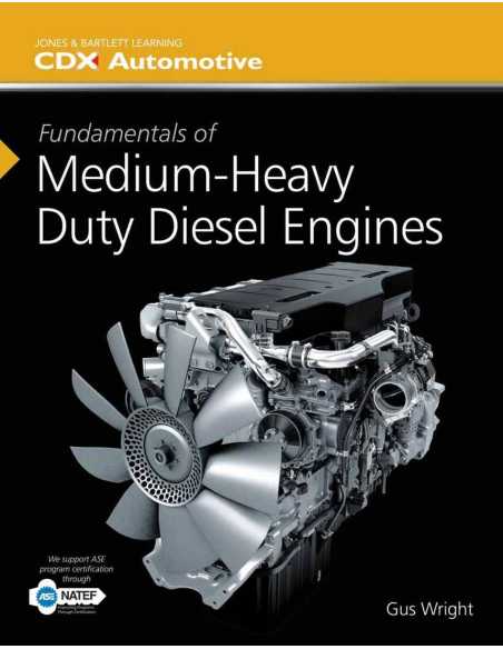 Fundamentals of Medium/Heavy Duty Diesel Engines (1er édition) | 9781284067057 |