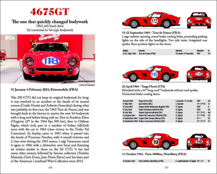 The Ferrari 250 GTO Spotting Guide | 9791041585519 |