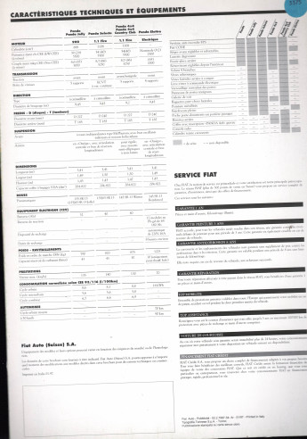 Brochure FIAT PANDA (1997) Français | FIAT29 - Ref: 02.2.7997.34-Ar-01/97 |