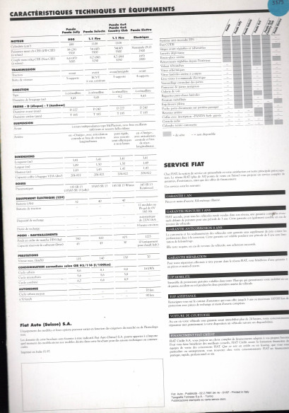 Brochure FIAT PANDA (1997) Français | FIAT29 - Ref: 02.2.7997.34-Ar-01/97 |