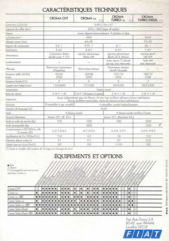Brochure FIAT CROMA (1986) Français | FIAT30 - Ref: 520 240 |