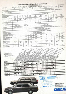 Brochure FIAT REGATA (1985) Français | FIAT31 - Ref: 520 225 | 2