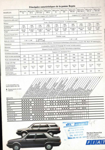 Brochure FIAT REGATA (1985) Français | FIAT31 - Ref: 520 225 |